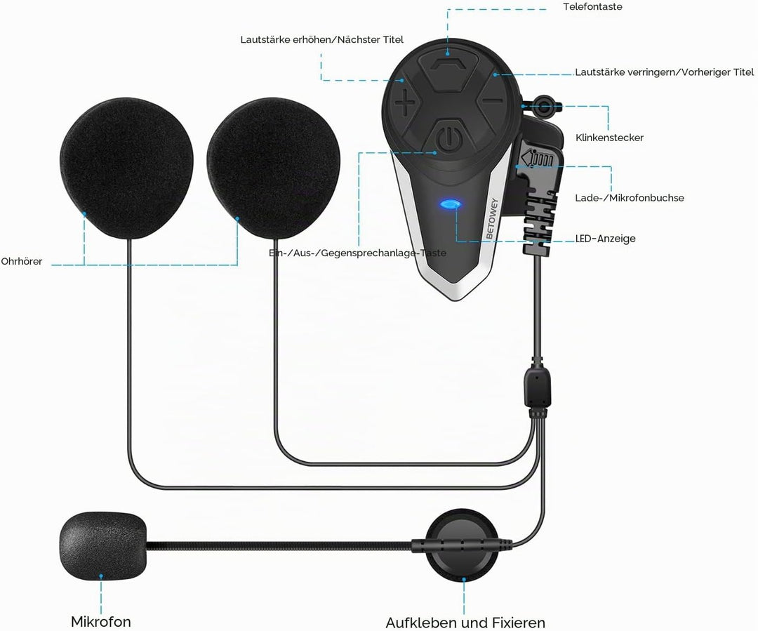 BETOWEY BT-S3 Doppeltes Motorrad Intercom-Set für 2 Personen - 1000m Reichweite, Bluetooth Helm-Komm