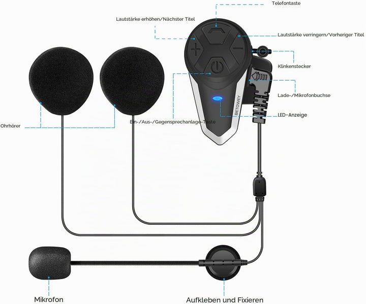 BETOWEY BT-S3 Doppeltes Motorrad Intercom-Set für 2 Personen - 1000m Reichweite, Bluetooth Helm-Komm