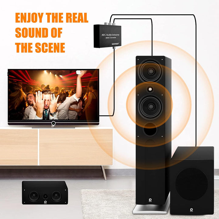 SOUTHSKY 192KHz DAC Wandler, Digital zu Analog L/R Cinch Adapter, HDMI ARC Audio Extraktor zu SPDIF,