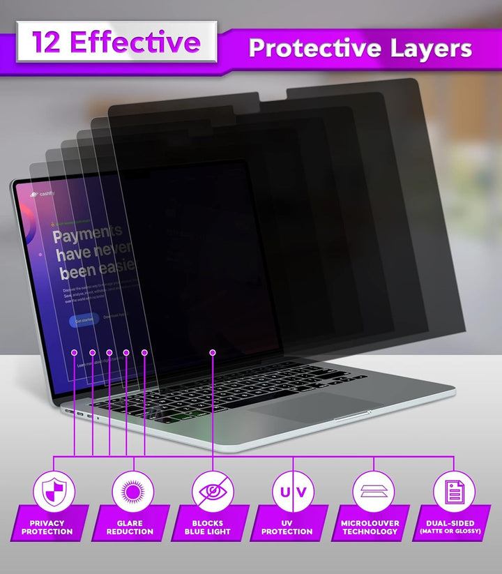 PYS® MacBook Air 34,5 cm (13,6 Zoll) Sichtschutz, magnetisch, MacBook Air M2 Sichtschutz für MacBook