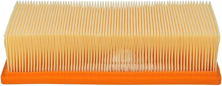 McFilter I Flachfaltenfilter kompatibel mit Kärcher NT 30/1 AP L Nass-/Trockensauger und der Serie N