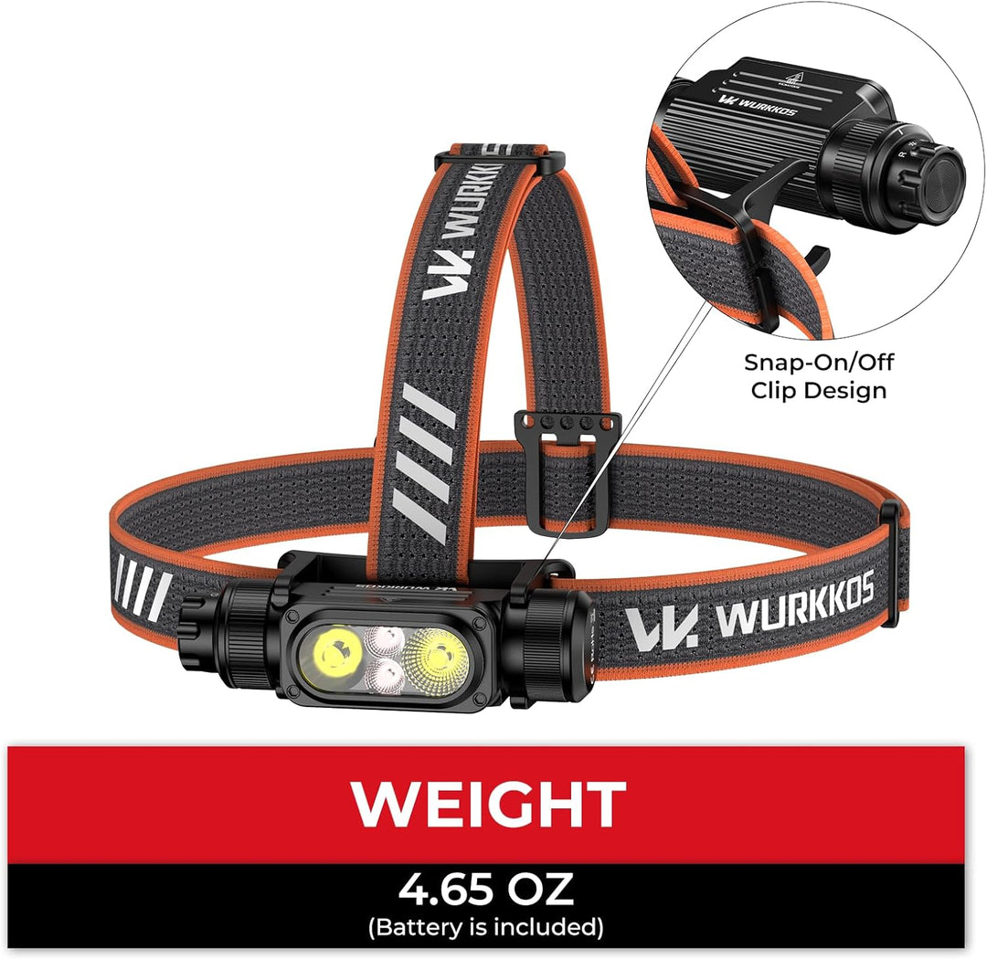 Wurkkos HD17 LED Stirnlampe Wiederaufladbar, 2500 Lumen Superhelle Kopflampe mit Rotlicht & 6 Modi,