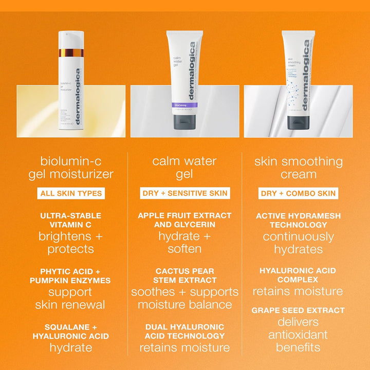 Dermalogica BioLumin-C Gel Moisturizer 50ml