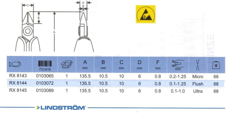 Lindström-Alicates Corte Diagonal RX 8144 0.1 - 1.25 mm, 0.1 - 1.25 mm
