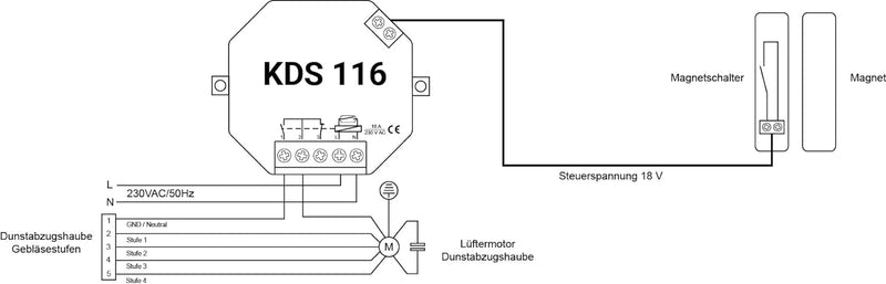 Schabus Kabel-Dunstabzugsteuerung KDS 116 ohne Dibt-Zulassung Zubehör für Dunstabzugshauben 40447640