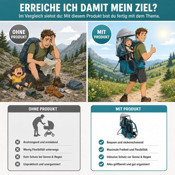 Fillikid Rückentrage Explorer Elite Exklusiv | Kindertrage für Wandern & Reise | Babytragerucksack m