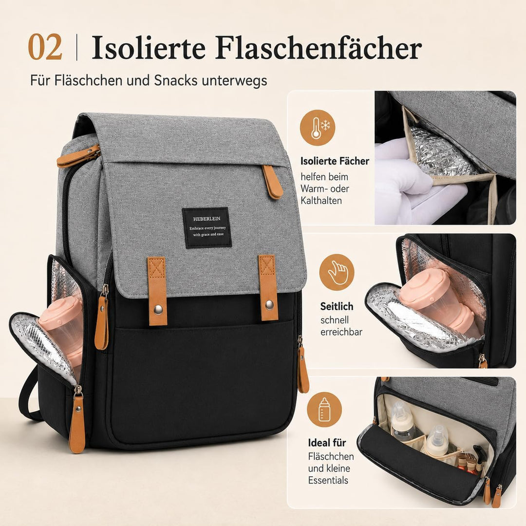 Heberlein Prestige Baby Wickelrucksack - grosse Wickeltasche für Mama &amp; Papa, wasserabweisend mit vi