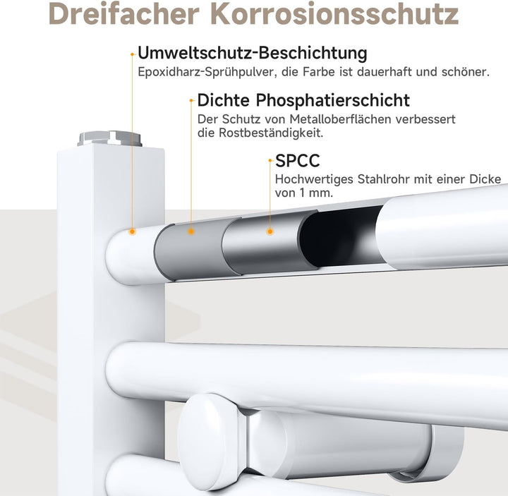 Badheizkörper Elektrisch Weiss 1150x600 mm Gebogen Handtuchwärmer Handtuchheizkörper Elektrisch mit