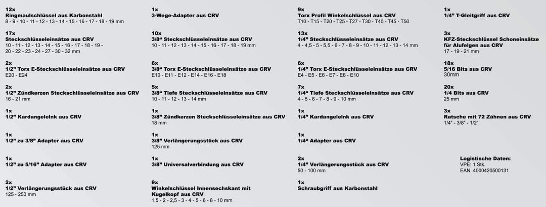 Karcher Steckschlüsselsatz 157-teilig 1/4" + 3/8" + 1/2" - hochwertiger Ratschenkasten mit Werkzeug