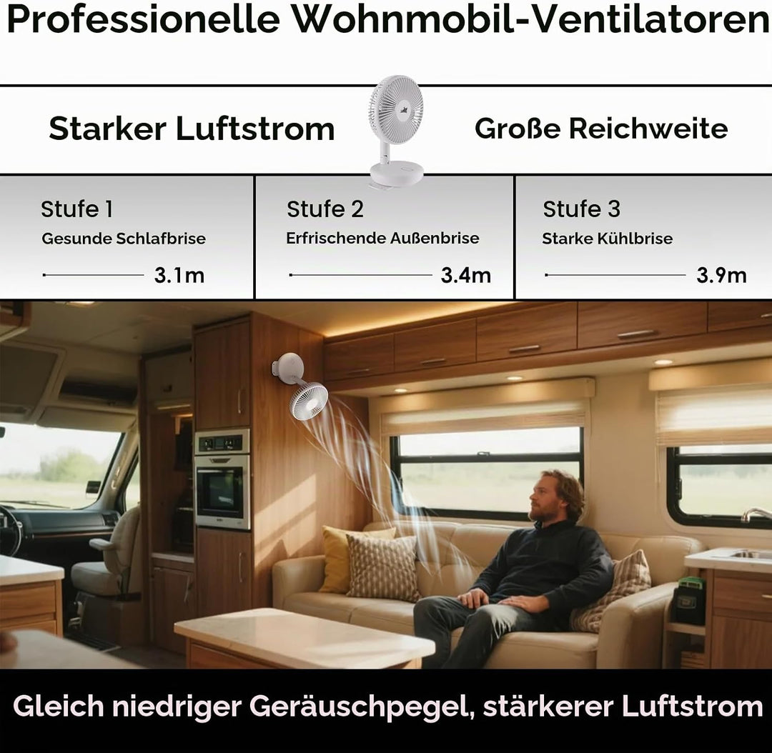 2012 ZOIZ 12V Wohnmobil Wandventilator mit LED Licht – Leiser oszillierender Ventilator für Caravan,