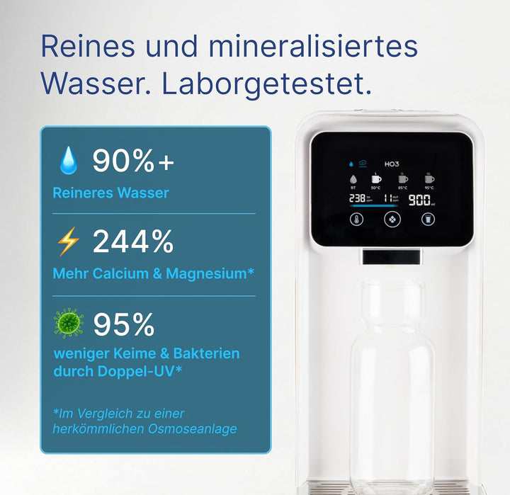 HO3 Home One Auftisch Osmoseanlage für Trinkwasser mit 4 Temperaturstufen (RT, 50, 85, 95°C), 5 Stuf