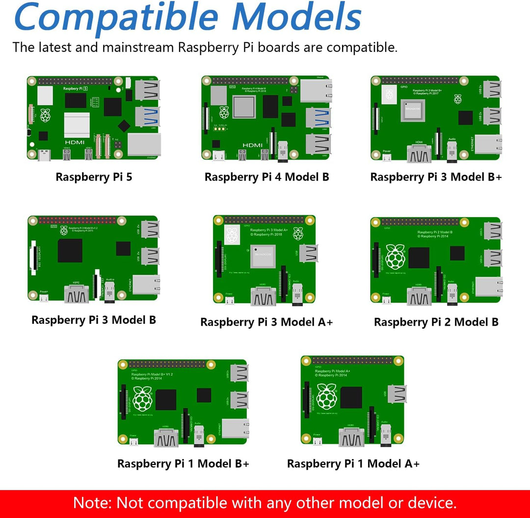 Freenove 7 Inch Touchscreen Monitor for Raspberry Pi, 800x480 Pixel TN Display, 5-Point Touch Capaci