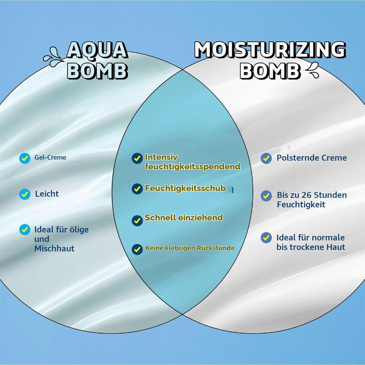 Belif True Cream Moisturizing Bomb 50ml, Langanhaltende Gesichtscreme, Kräutermischung, Glättende Le