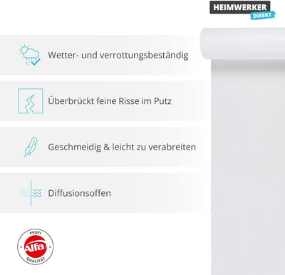 Alfa 4x Anstrichvlies 100 cm x 50 m Profi-Qualität Glasfaservlies mit 40 g/m², Malervlies Renoviervl