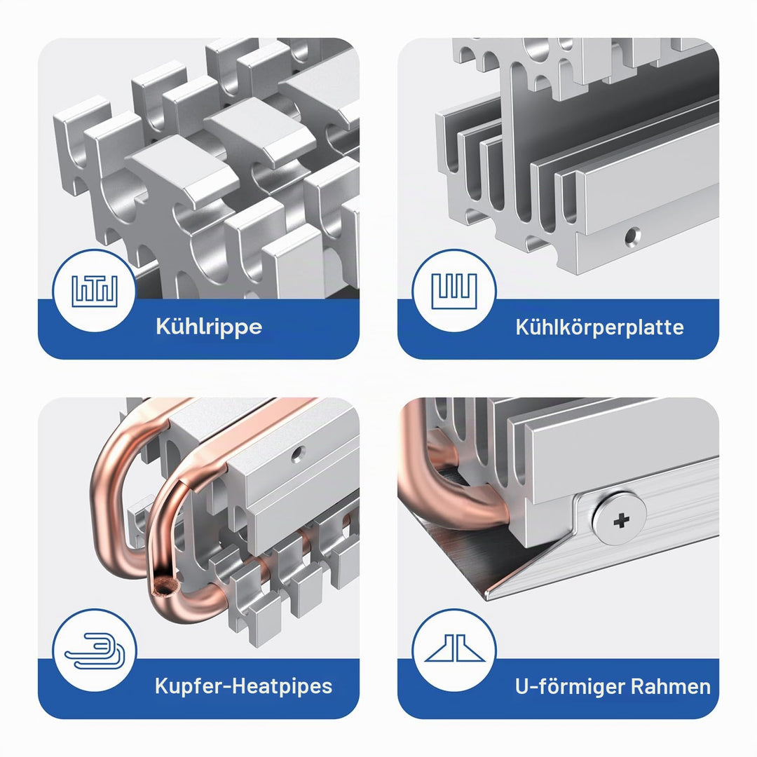 GRAUGEAR| M.2 NVMe SSD (2280) Heatpipe-Kühlkörper | lautloser Kühler | reduziert die Temperatur um b