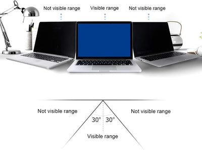 Luqeeg Computer-Sichtschutz 8 Zoll, Abnehmbarer 16: 9-Seitenverhältnis-Sichtschutzfilter für -Deskto