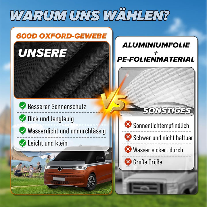 für VW T7 2021-2024 Auto Windschutzscheiben Abdeckung, 600D Wasserdicht Sonnenschutz Frontscheibe Th