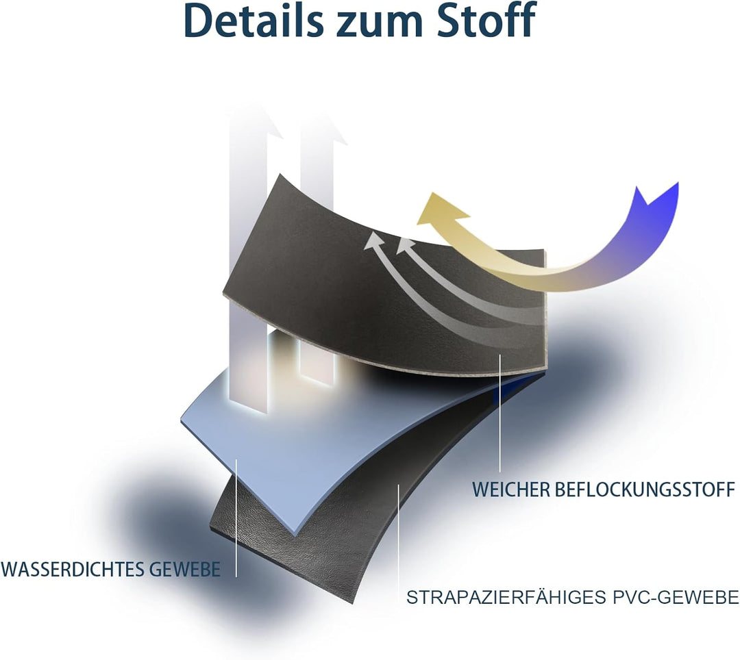 Auto Matratze, Aufblasbare Matratze für Model Y RV Minivan SUV Luftmatratze, Verdickte Automatratze