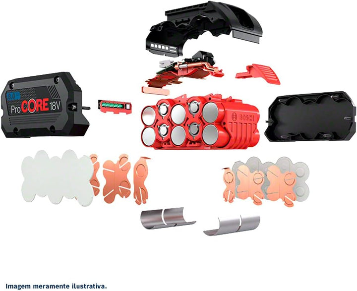 Bosch Professional 18V System Akku ProCORE18V 4.0Ah (im Karton)