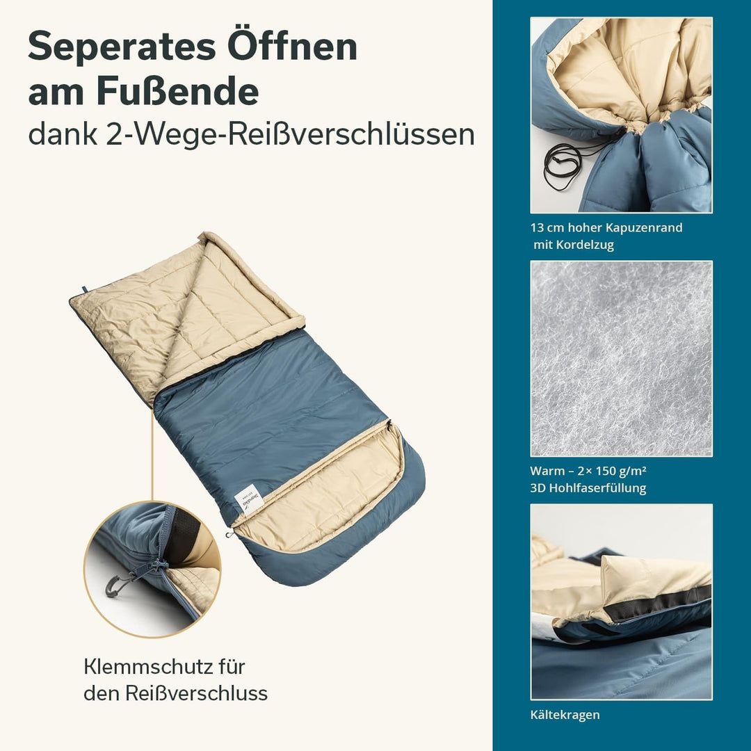 Skandika Schlafsack Oppdal| Deckenschlafsack für Erwachsene, 3 Jahreszeiten, Kompakt, leicht, rechte