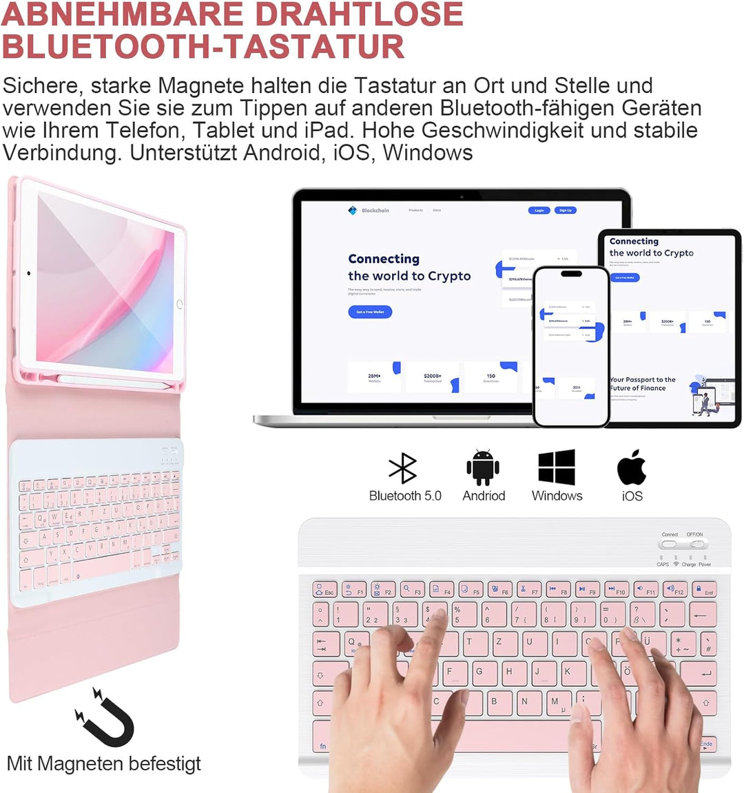 Tastatur hülle 9,7 für iPad 6./5. Gen 2018/2017, Bluetooth Tastatur für iPad Air 2/1, Pro 9,7‘’, mit
