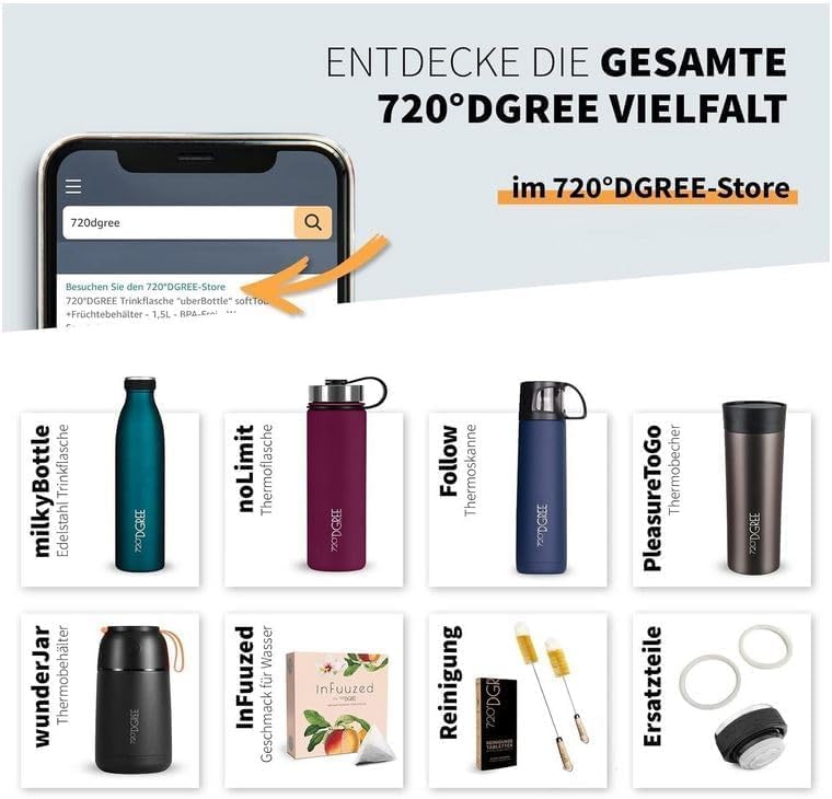 720°DGREE Fitness Trinkflasche mit Griff “uberBottle Jug“ - 2300ml - BPA-Frei, Auslaufsicher - Gross