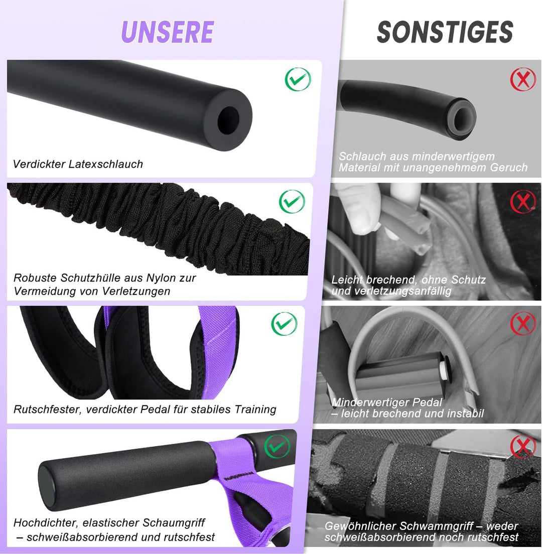 Neues Modell Bauchtrainer, Bruchfest Fusspedal Trainer, Bauchtrainer für Zuhause Maximale Belastbark