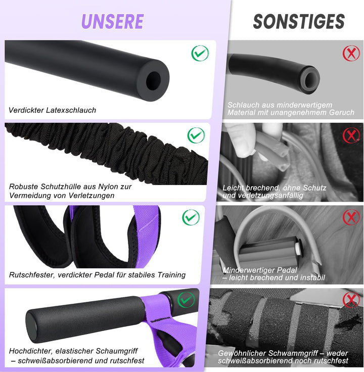 Neues Modell Bauchtrainer, Bruchfest Fusspedal Trainer, Bauchtrainer für Zuhause Maximale Belastbark