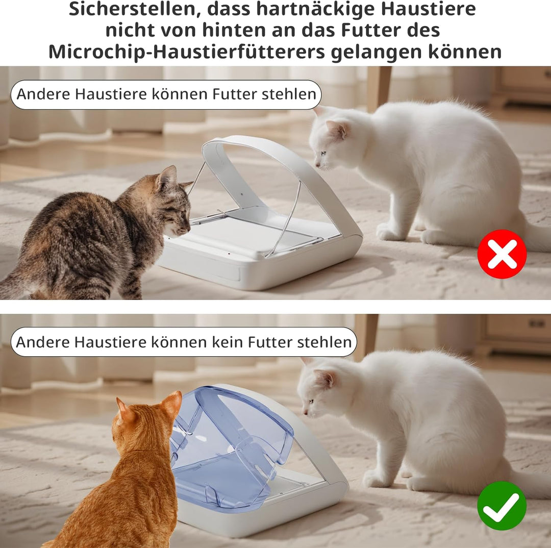 Aufsteckbare Haube, Hintere Abdeckung für Mikrochip-Futterautomat für Haustiere, Hartnäckige Haustie
