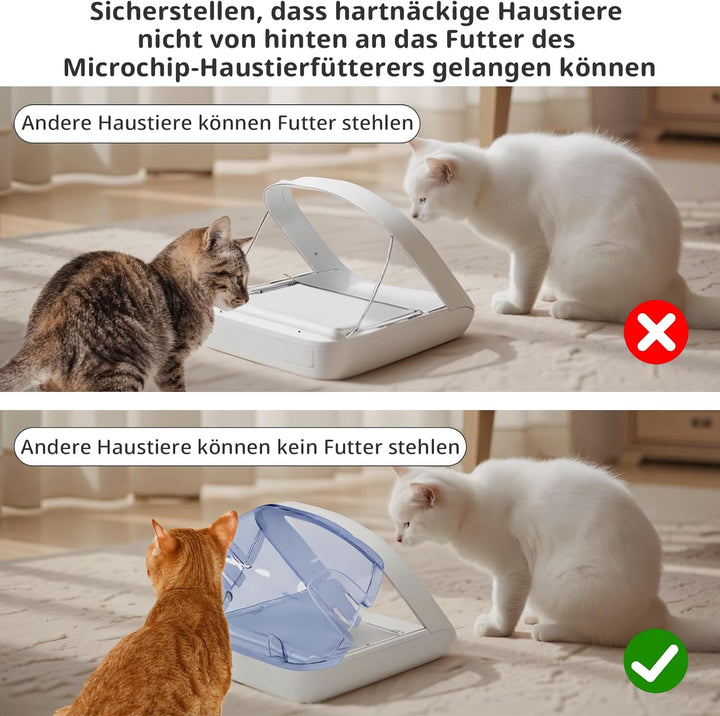 Aufsteckbare Haube, Hintere Abdeckung für Mikrochip-Futterautomat für Haustiere, Hartnäckige Haustie
