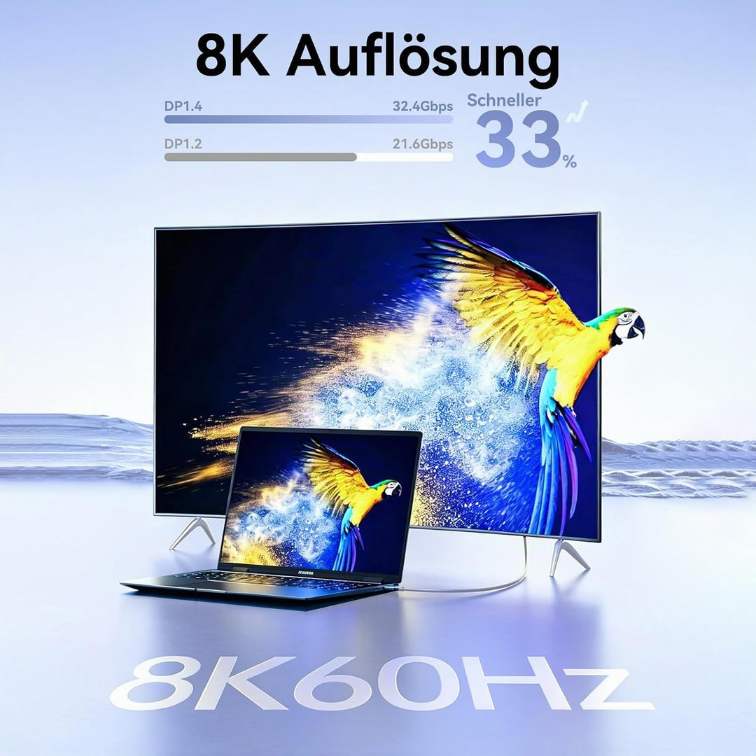 USB C auf DisplayPort Kabel 1.2M, Bidirektional 8K@60Hz, 4K@240Hz, Thunderbolt 3/4/5, DP 1.4, Kompat