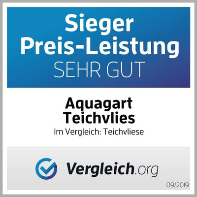 Aquagart Teichvlies I 2m breite Unterlage für Ihren Pool I Bodenschutz für Ihre Teichfolie I Wasserd