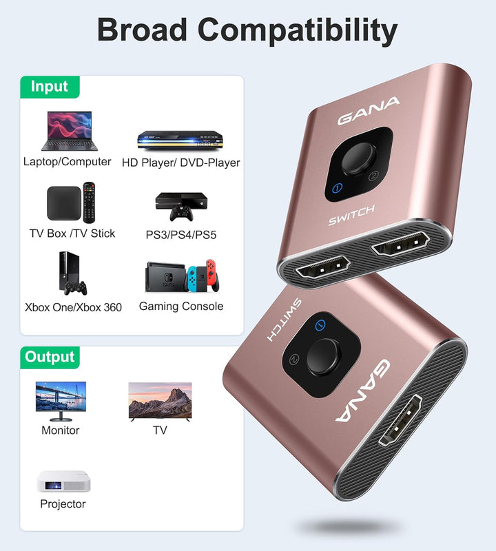 HDMI Splitter HDMI Switch, GANA 4K HDMI Splitter Bidirektionaler 2 In 1 Out oder 1 In 2 Out HDMI Ver