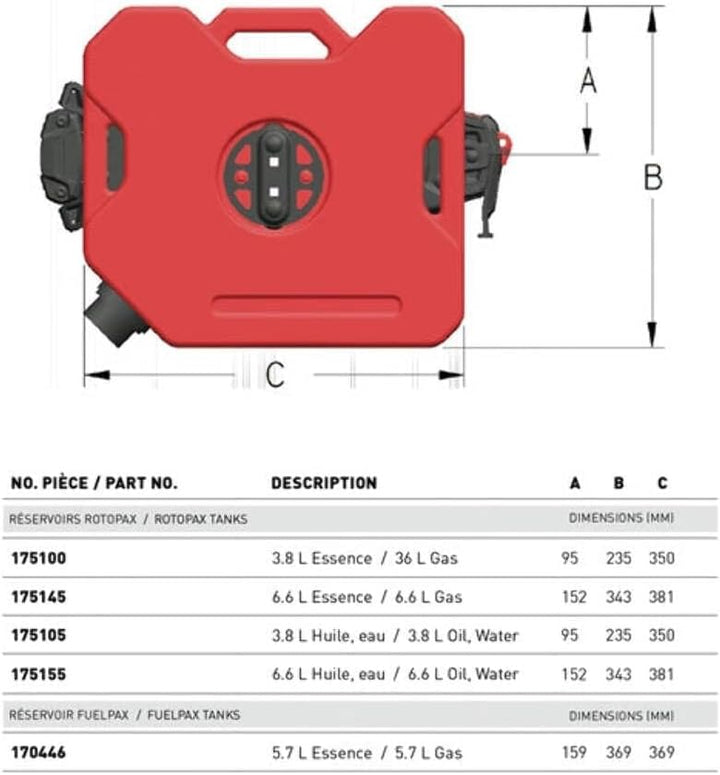 Rotopax 1 Gallone Wasser