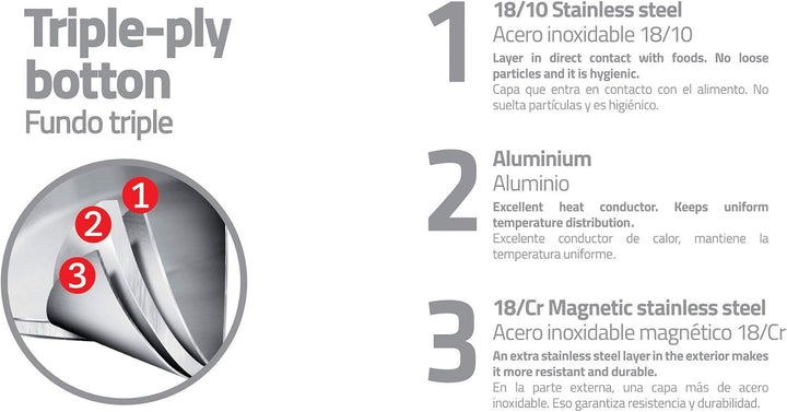 Tramontina 62125-280 Solar Silicone Kochtopf, 28cm, 18/10 Stahl, 11,90l, 11,90l