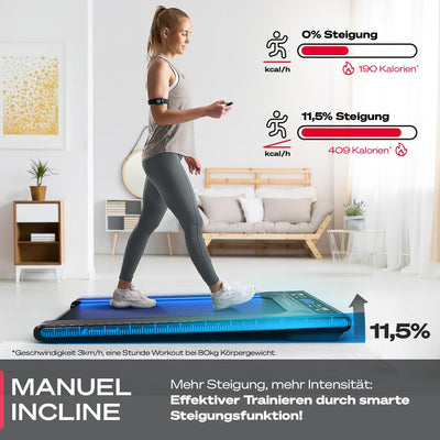 Sportstech Laufband für Zuhause – für extra geräuscharmen Betrieb Dank PS-DC Motor – Neigbar bis 11,