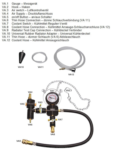 28 tlg. Kühlsystemtester Kühlsystem Tester Kühler Abdrückgerät