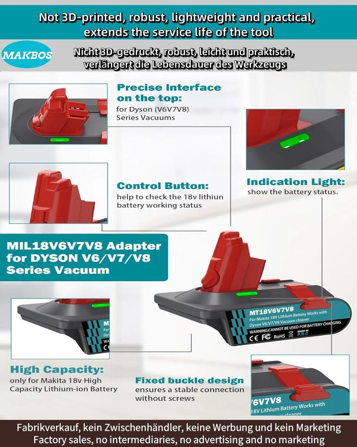 für Dyson V6V7V8 Akku Adapter für Makita 18V Lithium Akku auf für Dyson V6V7V8 Animal Fluffy Motorhe