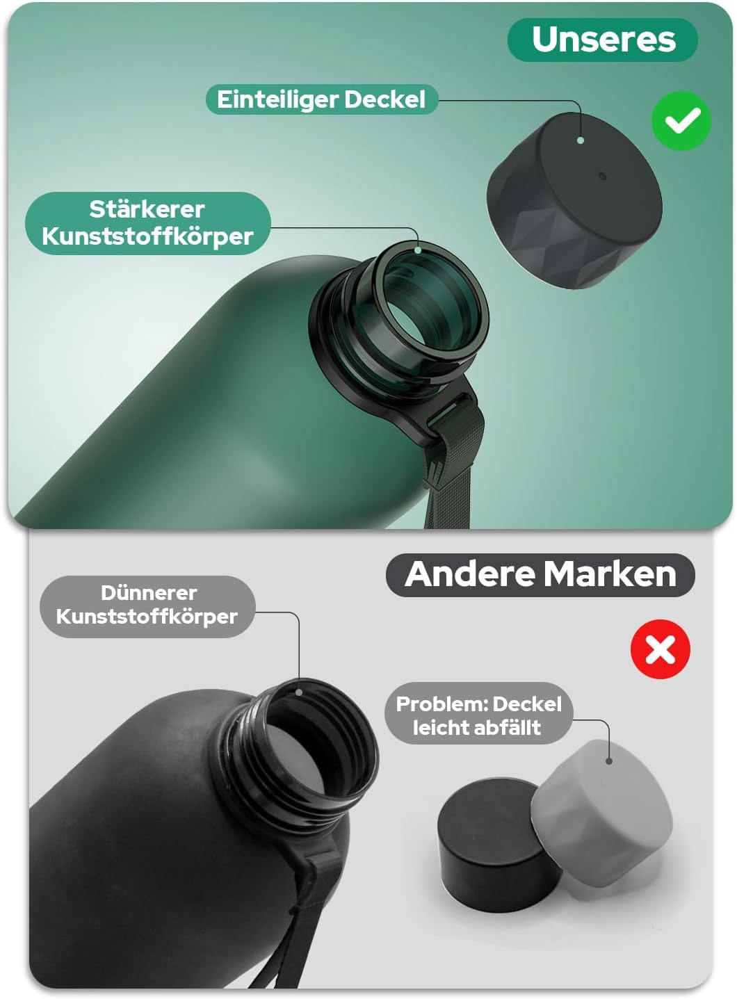 Opard Slim Pro Trinkflasche 800ml, Kohlensäuregeeignete Wasserflasche mit facettiertem gummiertem Gr