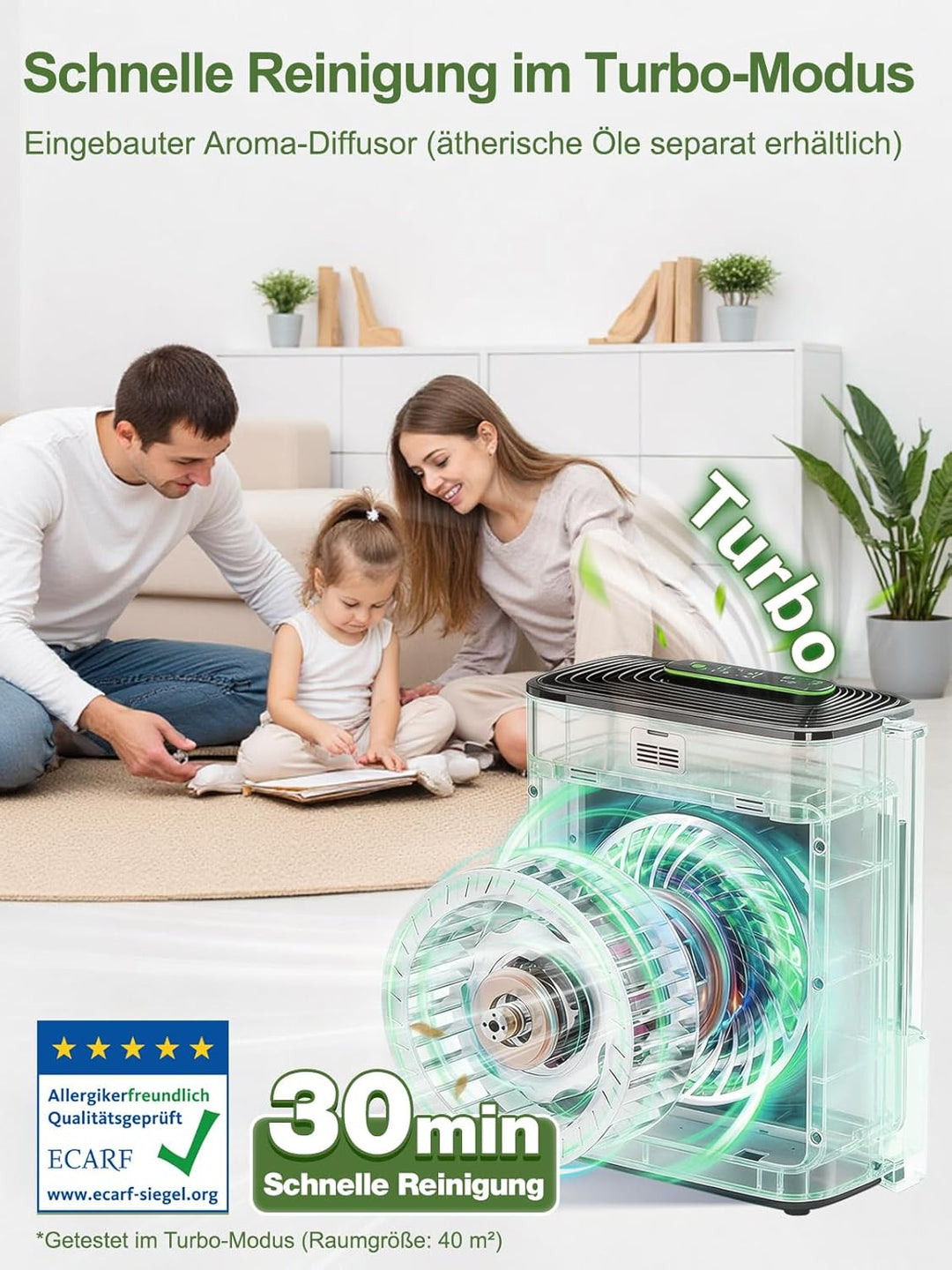 KNKA Luftreiniger Air Purifier HEPA Filter, CADR 300 m³/h, für Räume bis 80 m², entfernt 99,97% Stau