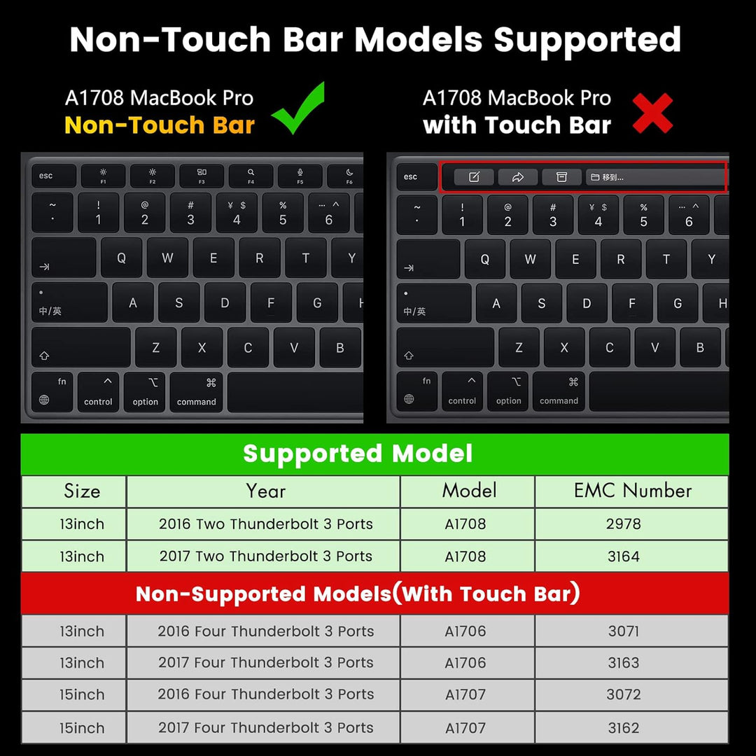 INDMEM NVMe PCIe SSD 1TB Compatible for MacBook Pro 2016 and 2017 13 inch A1708(EMC 3164/2978) Non-T