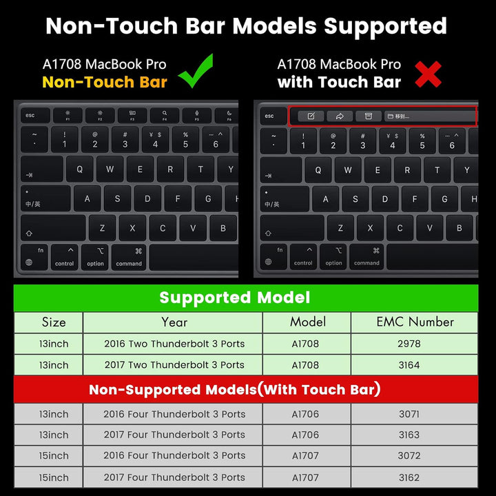 INDMEM NVMe PCIe SSD 1TB Compatible for MacBook Pro 2016 and 2017 13 inch A1708(EMC 3164/2978) Non-T