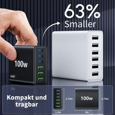 FINIBO USB C Ladegerät Mehrfach: 100W 6-Port Schnellladegerät mit USB-C und USB-A, Tragbarer USB C W