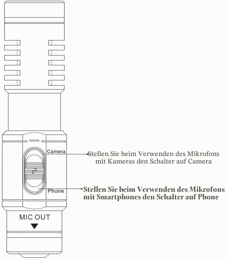 Nicama 3.5mm Kamera Shotgun Mikrofon für DSLR Kamera Canon EOS Nikon Sony Camcorder (Nicht für Canon