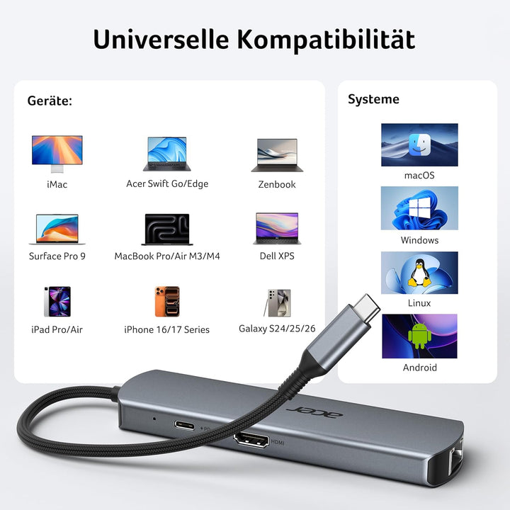 acer USB C HUB Ethernet, mit 4K@60Hz HDMI, 1000Mbps Lan, 1*USB-C + 2*USB-A 5Gbps, Typ-C 100W PD, Mul