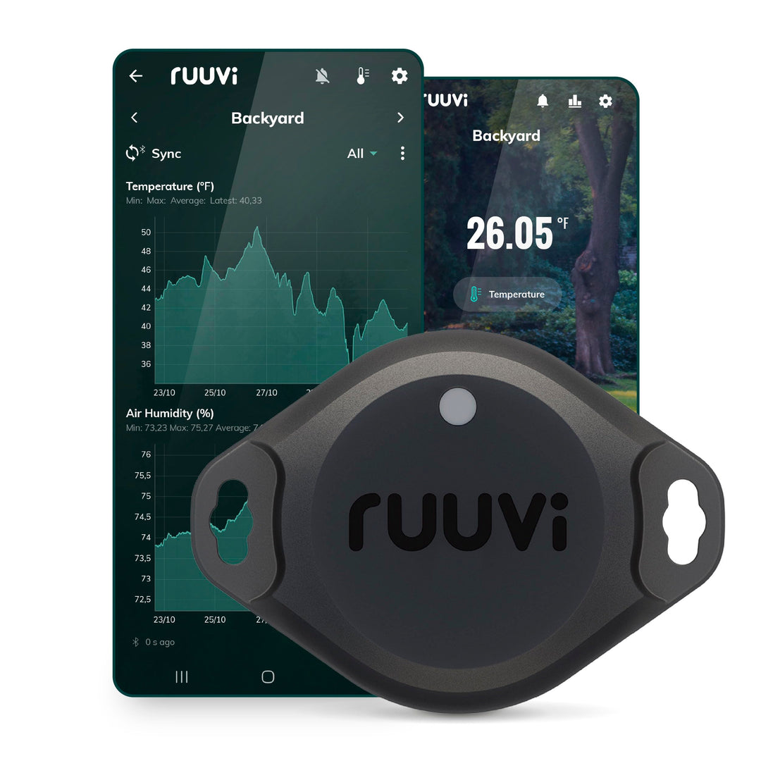 Ruuvi Tag Pro IP67 Temperatur-, Luftfeuchtigkeits- und Bewegungssensor-Tag
