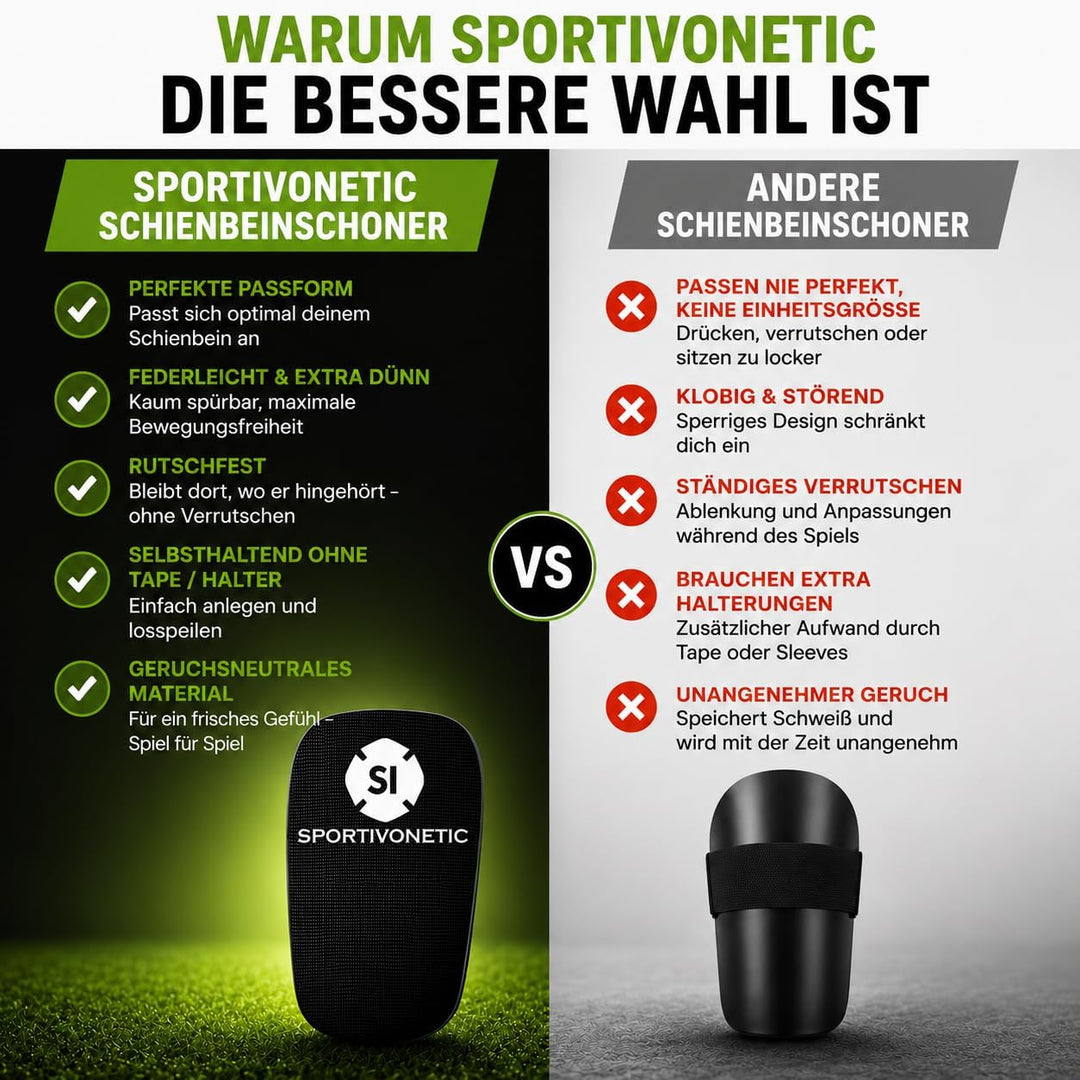 SPORTIVONETIC® High Performance Schienbeinschoner Anpassbar für Erwachsene & Kinder, Damen & Herren