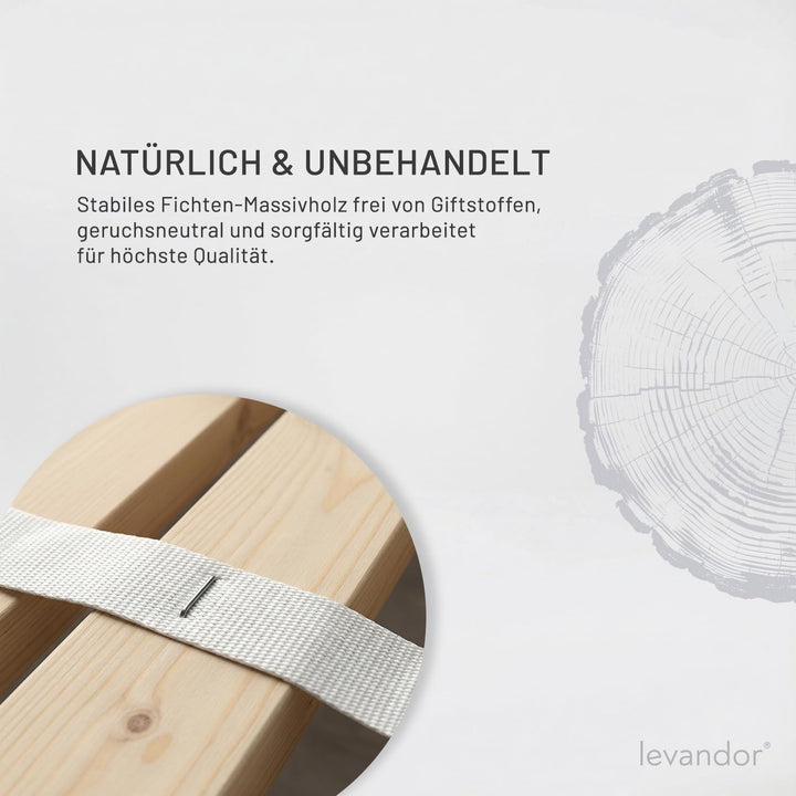 Panorama24 Rollrost Premium 90x200 (23 Latten) Rolllattenrost Lattenrost Bettrost Rollroste Holzlatt