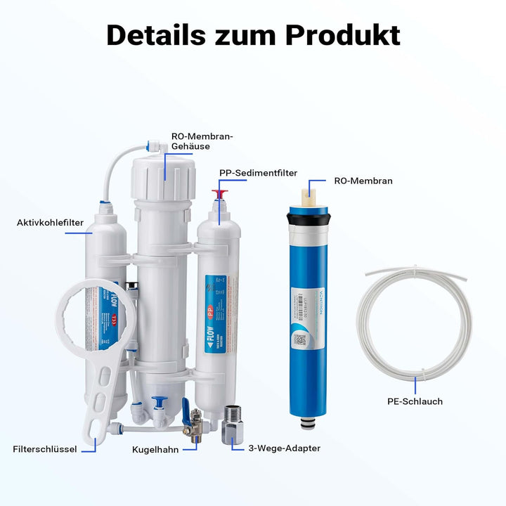 Naturewater 3 stufige Umkehrosmose RO – 190 l/Tag 50 GPD – Osmose Entmineralisierung – Umkehrosmosea
