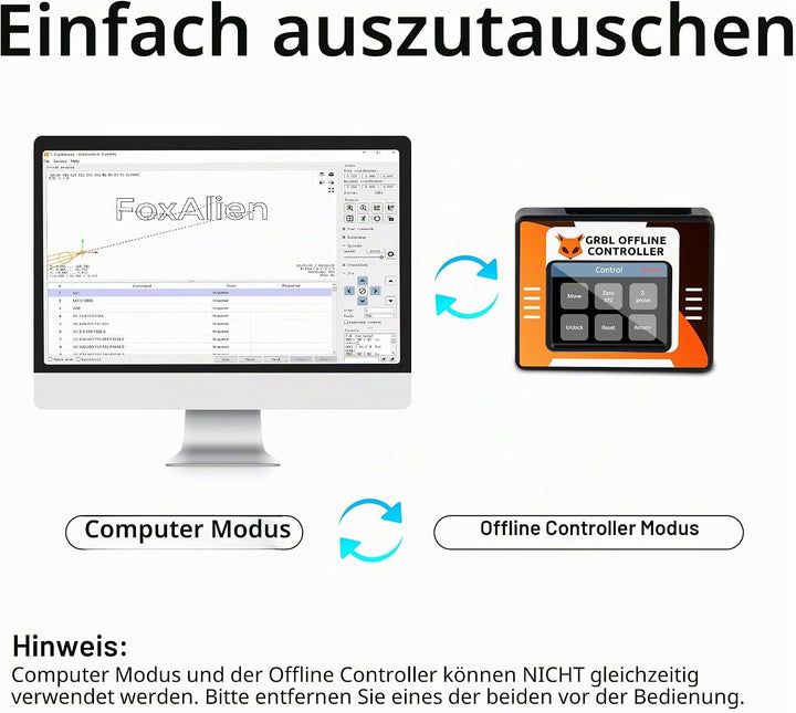 FoxAlien CNC Offline Controller, Offline Steuermodul mit Touchscreen LCD GRBL Steuerung für FoxAlien